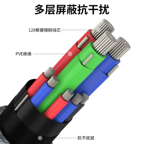 USB4全功能typec彎頭延長公對母數據線雷電4/3240w快充40G影片線
