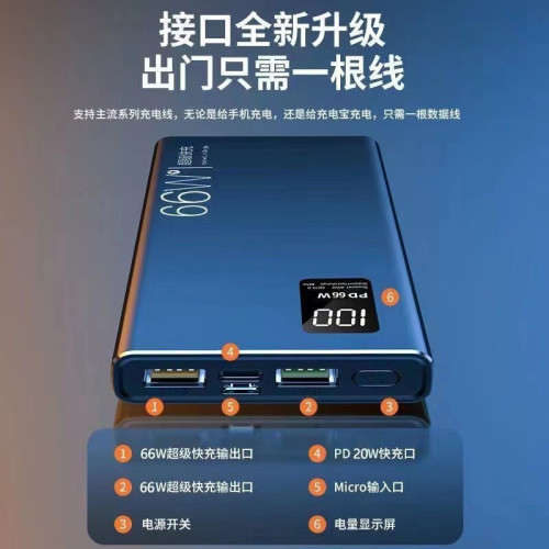PD66W超級快充充電寶20000安培 大容量雙向快充行動電源禮品