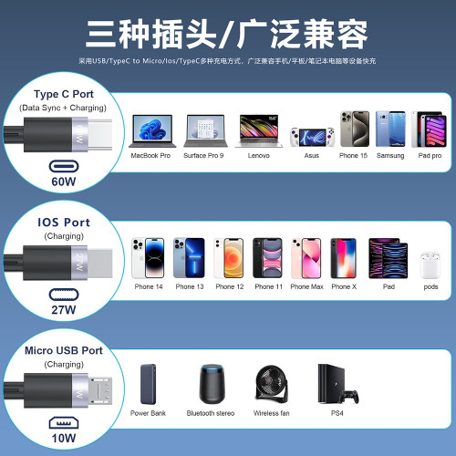 二拖三100W快充數據線安卓typec多功能接口手機快充數據線pd快充
