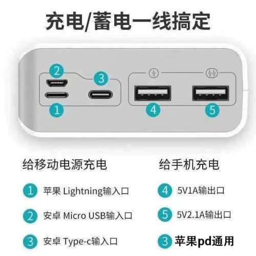 50000安培充電寶大容量快充適用於華爲蘋果學生行動電源耐用
