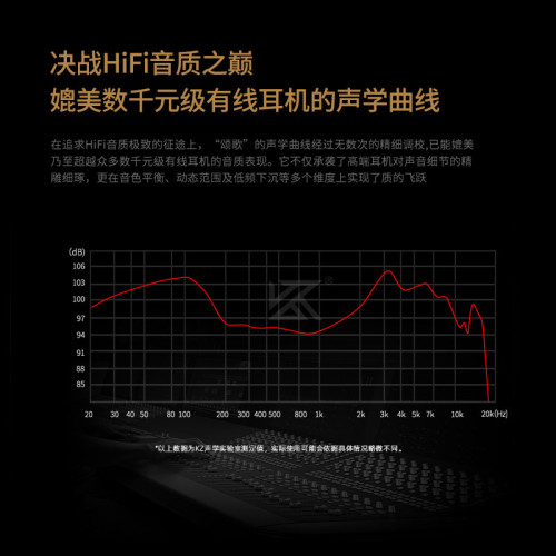 KZ-Carol主動降噪藍牙耳機hifi音質ANC降噪長續航TWS耳機