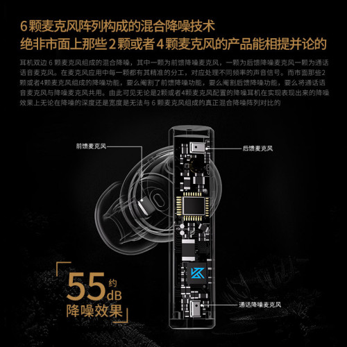 KZ-Carol主動降噪藍牙耳機hifi音質ANC降噪長續航TWS耳機