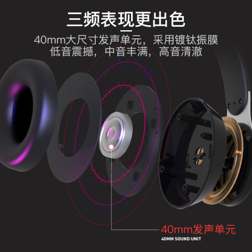 推薦便捷折曡耳麥 無線超長續航 重低音立體聲頭戴式藍牙耳機