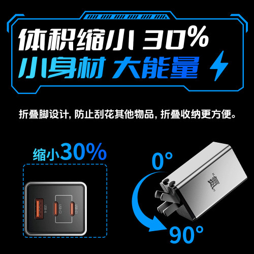 【3C認証】倍魔65W氮化鎵充電禮盒套裝適用於小米蘋果華爲充電器.
