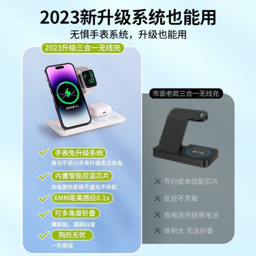 爆款多功能磁吸折曡三合一無線充電器立式手機支架手錶無線充