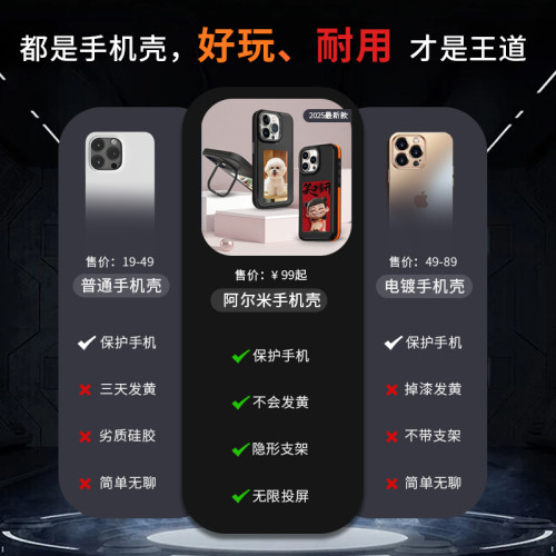 彩顯屏DIY四色墨水屏手機殼適用蘋果13-16promax投影殼保護套