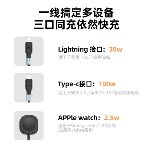 二拖三PD100w快充線手錶磁吸無線充數據線適用於蘋果iWatch筆電