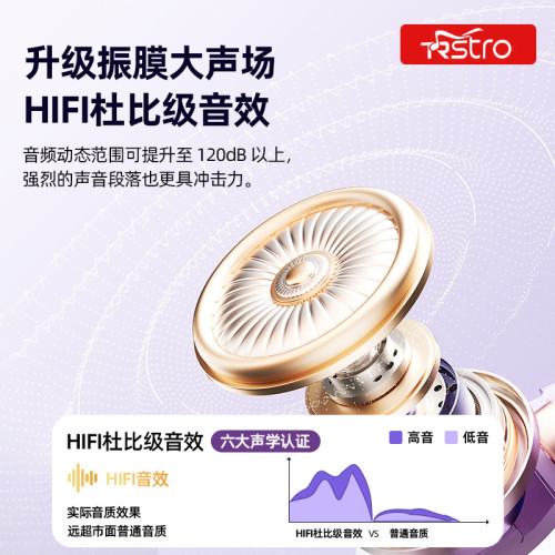 2025新款氣骨傳導耳機M91數顯夾耳式無線不入耳開放式藍牙耳機