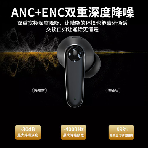 新款C11智能彩色螢幕個性化壁紙藍牙耳機ANC智能降噪無線藍牙耳機