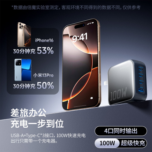 倍魔100W氮化鎵充電器四口快速充電器3C1A安卓多口PD充電頭自適應