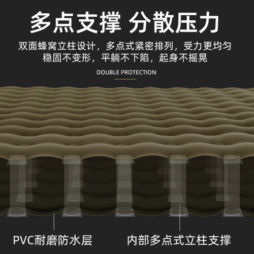 CAMPOUT戶外雙人植羢充氣床墊露營防潮墊帳篷睡墊便攜加厚批髮