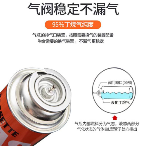 日本巖穀便攜氣瓶氣罐安全餐厛酒店戶外卡式爐迷你瓦斯250克120g