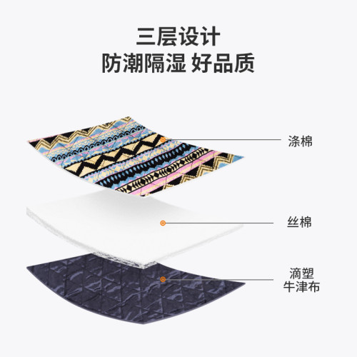 春季新品戶外防潮野餐墊春遊防潮野餐布超音波可水洗地蓆地墊