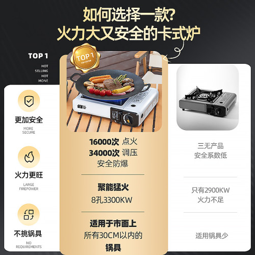 卡式爐戶外野外爐具炊具瓦斯爐卡斯爐便攜式卡磁爐露營火鍋燃氣灶
