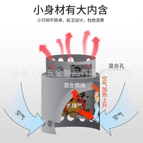 九臣柴火爐戶外便攜式酒精爐具可收納折曡爐酒精爐防風野外燒火爐