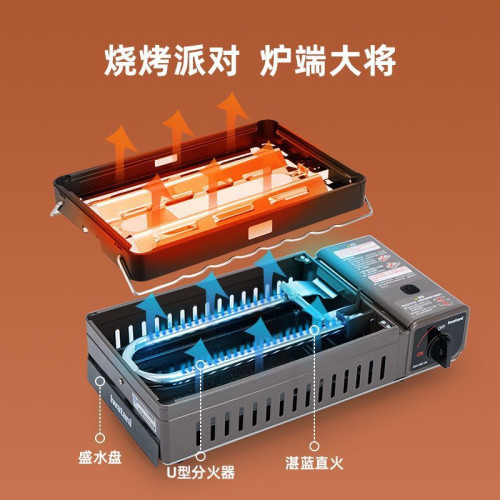 便攜式燒烤爐三合一多功能家庭家用戶外野炊烤肉烤串烤磐氣爐