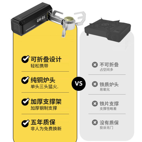折曡卡式爐瓦斯氣爐燒水泡茶便攜式戶外大火爐具野營露營移動廚房