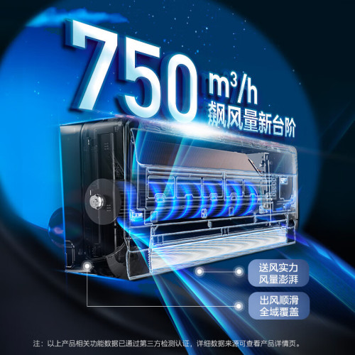美的空調大1.5匹酷省電KFR-35GW/N8KS1-1一級變頻冷暖壁掛式掛機