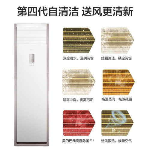 美的5匹空調 RFD-120LW/BSDN8Y-PA401(B3)B變頻冷暖3匹三相電380V