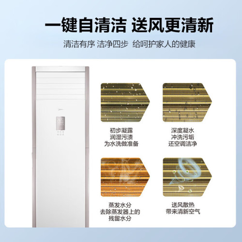 美的空調RFD-120LW/BP2SDN8Y-PA401(B3)冷暖5匹變頻商用380V櫃機