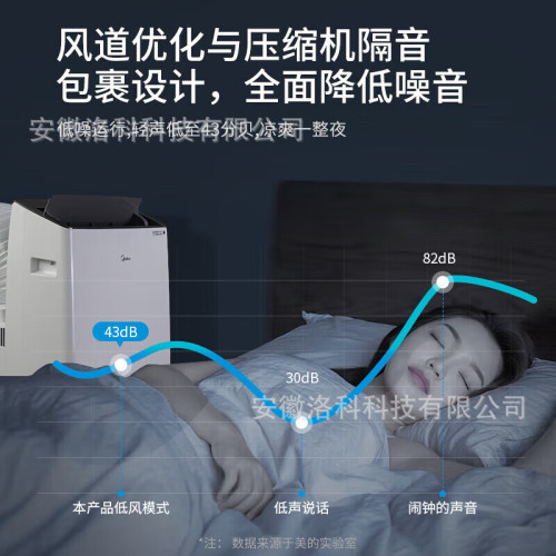 美的(Midea)移動空調1.5匹單冷變頻 家用空調 KY-35/BP3N8Y-PT