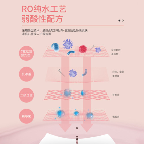 一次性地板乾巾靜電除塵紙20片裝吸塵去汙平板拖把清潔乾免洗乾巾