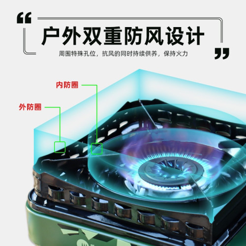 脈鮮戶外防風卡式爐家用火鍋燒烤瓦斯爐猛火燃氣灶露營卡斯爐炊具