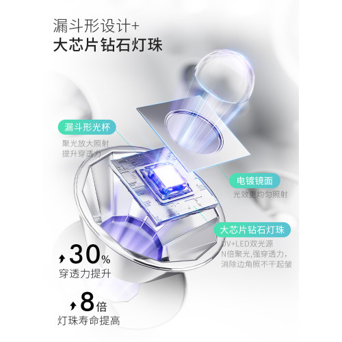 LUGX蓄電款磁吸手持一字燈美甲燈一體式速乾烤燈美甲店專用光療機