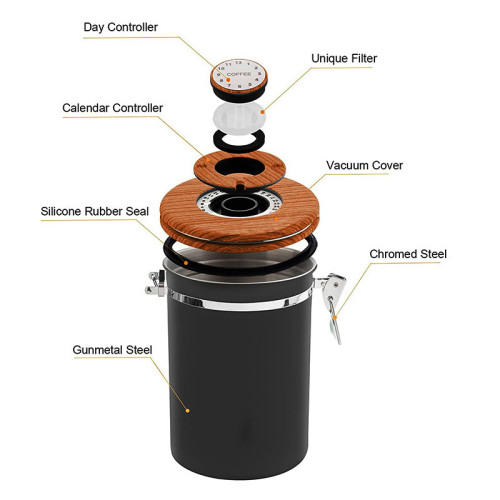 咖啡豆密封罐儲物罐茶葉粉末收納罐帶時間錶帶勺Coffee Canister