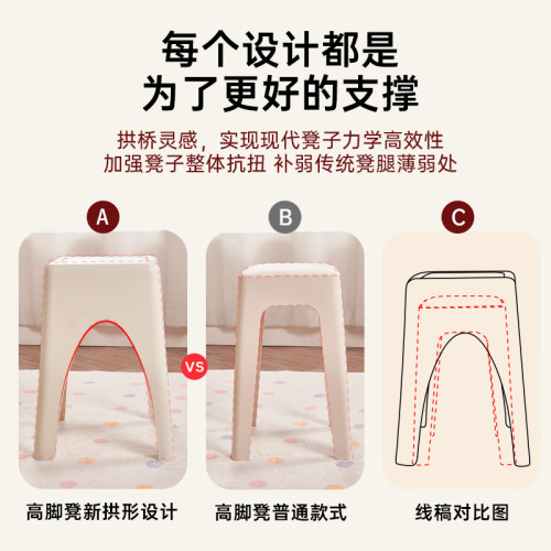 喬遷之喜凳子塑膠加厚家用可曡放結婚代客方凳客廳紅色高板凳餐廳