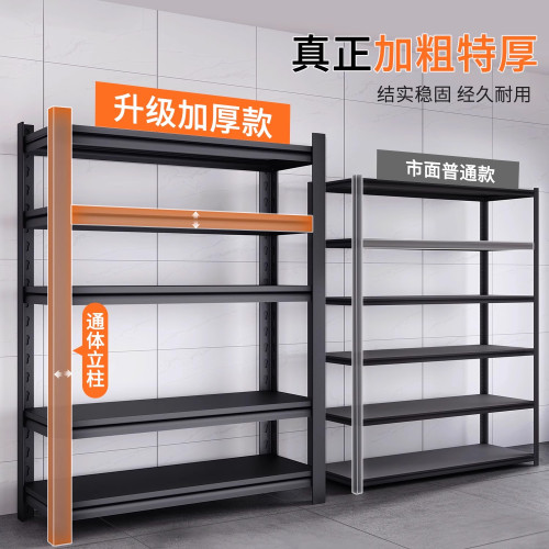 家用置物架多層收納架倉儲貨架加厚鋼製陽台收納分層架落地展示架