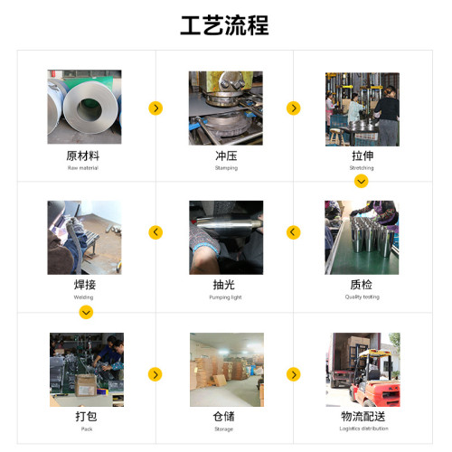 雪克杯工具套裝不鏽鋼雪克壺調酒器套裝酒吧調酒工具雪克杯