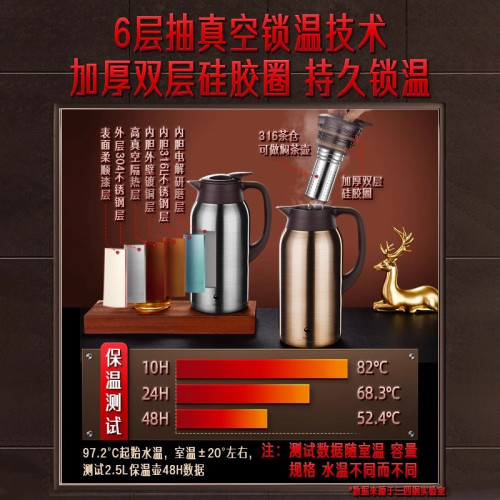 三四鋼抖音爆款保溫壺不鏽鋼316L暖水壺2L大容量水壺燜茶壺熱水瓶