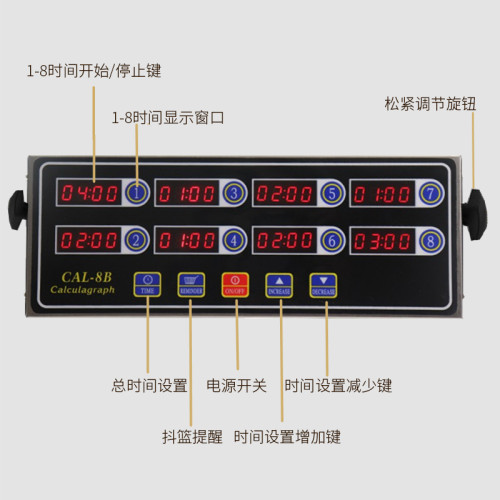 廚房商用八通道計時器 不鏽鋼8段式定時器精準計時倒計時多功能