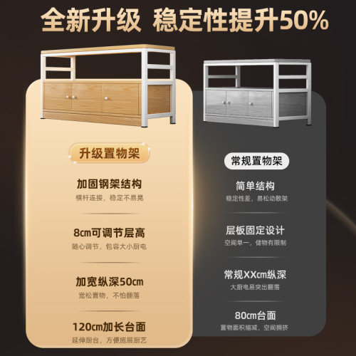 廚房多功能置物架櫥櫃落地切菜桌子工作台多層微波爐收納櫃窄邊櫃