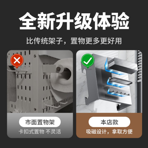 熱水器遮擋罩磁吸瓦斯管道裝飾洞洞板廚房天然氣壁掛遮醜櫃置物架