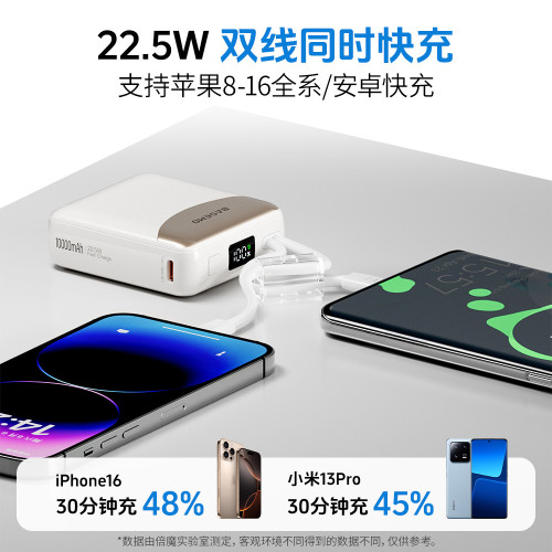 倍魔10000安培帶雙線手提掛繩充電寶小巧可攜式行動電源可上飛機