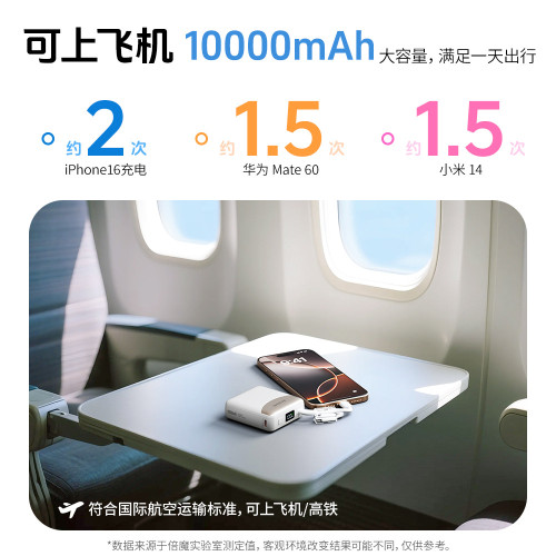倍魔10000安培帶雙線手提掛繩充電寶小巧可攜式行動電源可上飛機