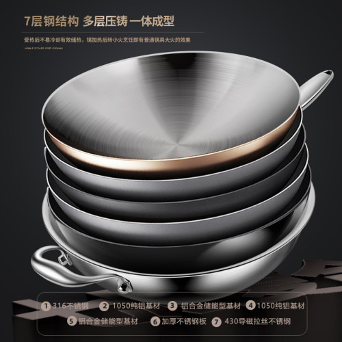 德國炒鍋316不鏽鋼鍋無塗層圓底炒菜鍋食品級瓦斯爐平底電磁爐鍋