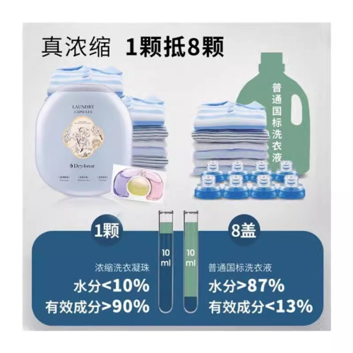 【超大桶168顆】第七森林秘境洗衣凝珠dI7I forest三腔香氛洗衣液