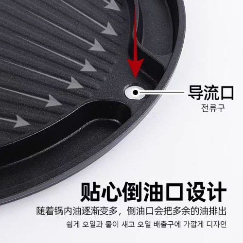 麥飯石烤盤電磁爐卡式爐烤盤不沾烤肉盤燒烤盤戶外家用煎烤一體鍋