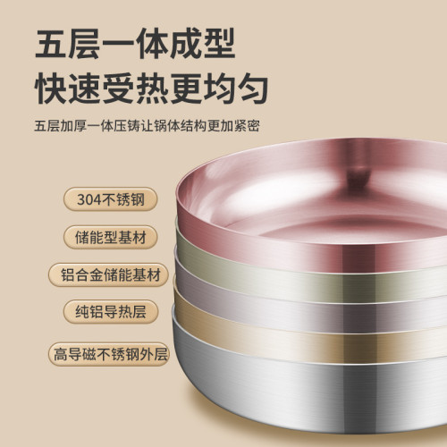 不鏽鋼平底鍋304不沾鍋無塗層煎鍋煎餅牛排專用鍋煎炒兩用