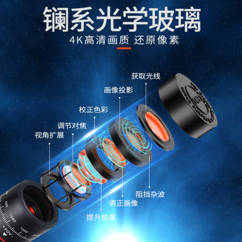 W18與W28倍手機望遠鏡頭演唱會長焦高清lens拍照外置攝影機