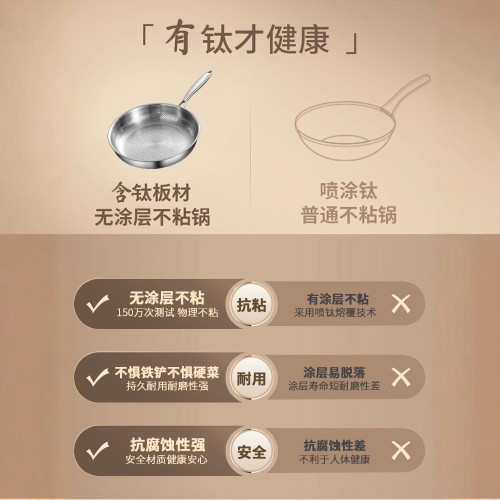 德國高級鈦平底鍋家用無塗層牛排煎鍋鈦合金不沾鍋瓦斯爐有鈦鍋