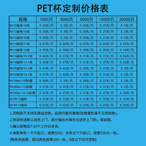 pet90/93口徑12盎司一次性透明塑膠杯咖啡派對杯子