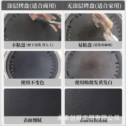 韓式鑄鐵烤肉家用烤盤商用無煙不沾鐵烤盤戶外燒烤篦子加厚烤肉盤