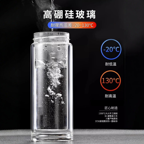 一鍵按壓式玻璃杯防燙玻璃水杯男雙層大容量泡茶杯車用速開彈蓋子