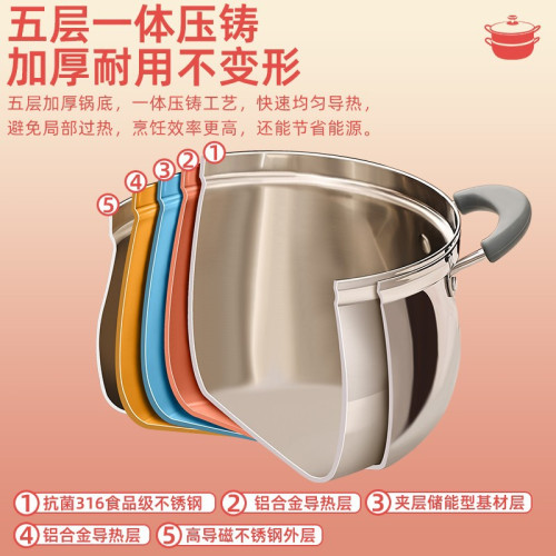 316不鏽鋼湯鍋家用瓦斯加厚食品級電磁爐雙耳煮鍋帶蒸籠雙層小鍋