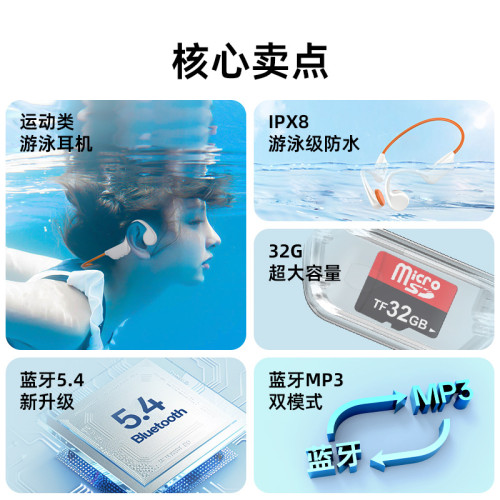 x7s骨傳導藍牙耳機帶32g內存長續航聽音樂運動跑步遊泳耳機