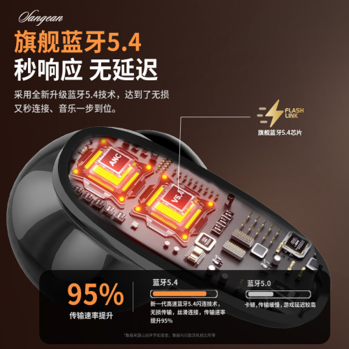 山進主動降噪藍牙耳機2025新款入耳式高音質音樂遊戯耳機長續航